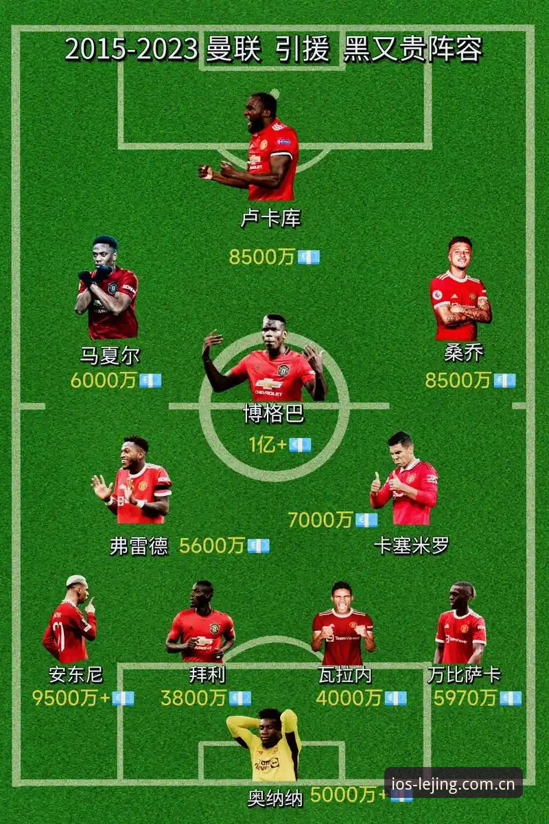 曼联中场双星引援计划完整指南：托纳利与埃德松转会动态解读