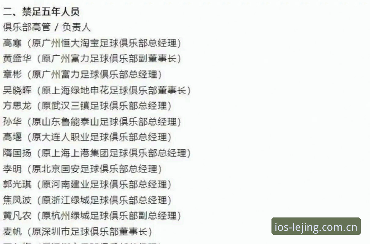 乐竞手机版 中国足协第三批禁足名单公布,足球反腐风暴如何影响赛事生态?